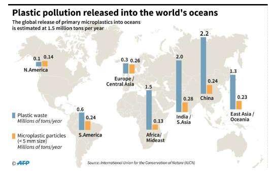 plasticoceanpollution.JPG